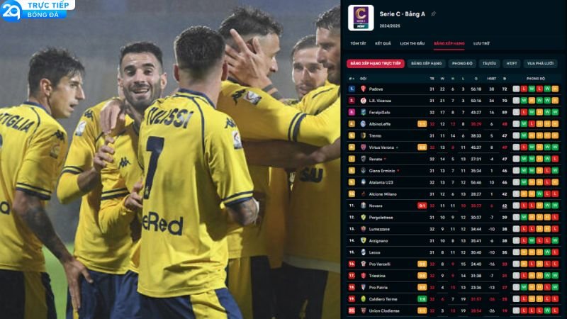Italy C1 - Bảng Xếp Hạng Ngày 17/3/25 Có Biến Động Lớn? 2 italy-c1-1